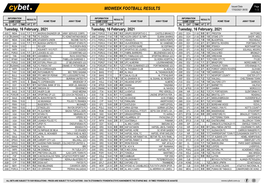 Midweek Football Results Midweek Football