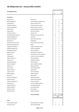 ZSL Whipsnade Zoo - January 2021 Stocklist