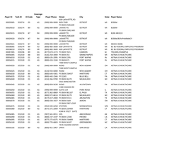 Payer ID Tech ID OI Code Coverage Type Payer