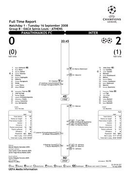 Full Time Report PANATHINAIKOS FC INTER