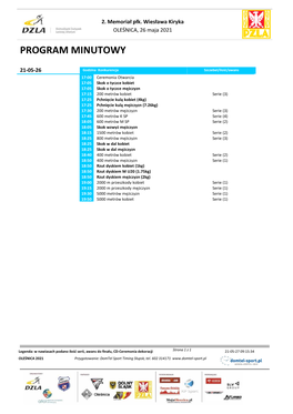 Program Minutowy