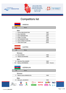Competitors List