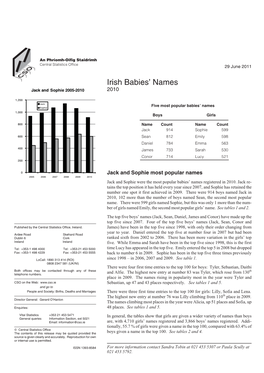 Irish Babies Names 2010