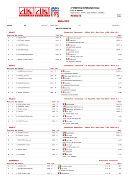 Results 19:09