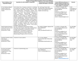 Details of Empanelled Hospitals of East Coast Railway
