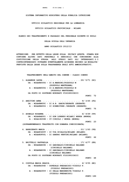 Infanzia Trasferimenti Provinciali