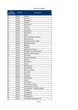 Communes Éligibles Page 1 42 ABOEN 42 AILLEUX 42 AMBIERLE