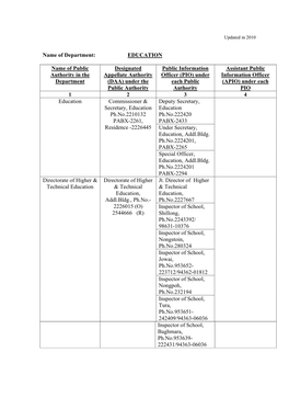 EDUCATION Name of Public Authority in the Department Designated