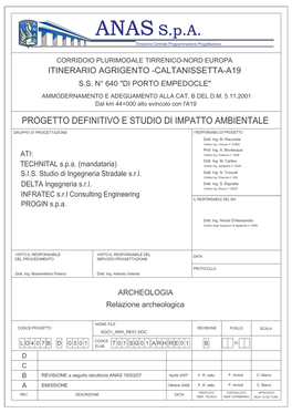 TESTATA ARCHEOLOGIA Model