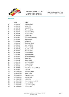 Critères De Sélection Championnats D'europe Indoor À Göteborg