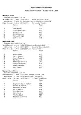 Entry List Melbourne