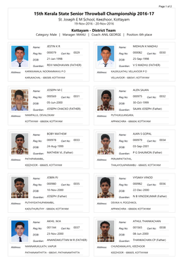 15Th Kerala State Senior Throwball Championship 2016-17 St