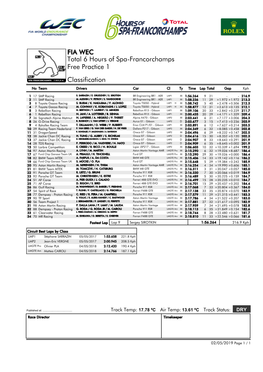 FIA WEC Total 6 Hours of Spa-Francorchamps Free Practice 1 Classification No Team Drivers Car Cl Ty Time Lap Total Gap Kph