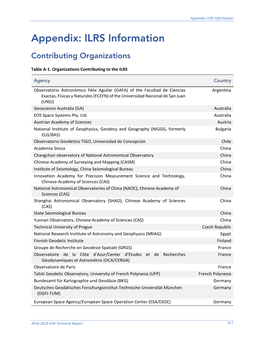 Appendix: ILRS Information