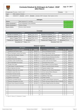 Comissão Estadual De Arbitragem De Futebol - CEAF Jogo: 31 / 2017 SÃO PAULO