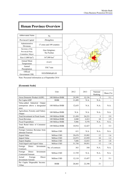 Henan Province Overview