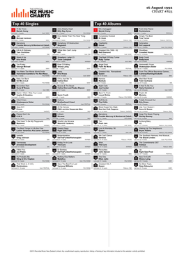 Top 40 Singles Top 40 Albums