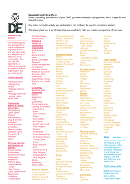 Suggested Activities Sheet When Completing Each Section of Your Dofe, You Should Develop a Programme, Which Is Specific and Relevant to You