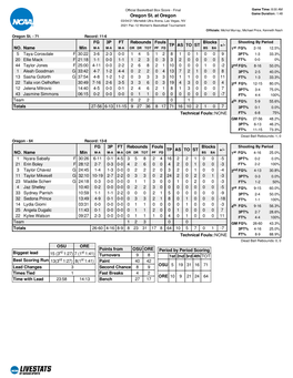 Box Score - Final Game Time: 8:00 AM Game Duration: 1:48 Oregon St