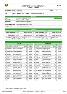 Federacao Gaucha De Futebol Súmula On-Line