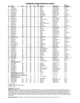 Tennessee Titans Numerical Roster Nfl How No