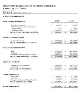 September 30, 2019 Unaudited - for Information Purposes Only