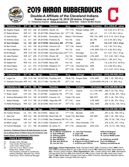 20190816 Akron Rubberducks Roster