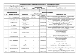 Employees Details (1).Xlsx