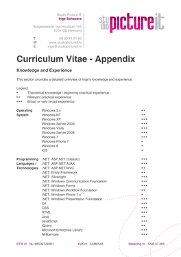 Appendix Knowledge and Experience