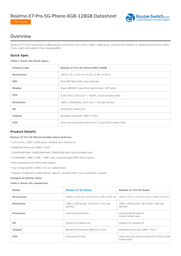 Realme-X7-Pro-5G-Phone-6GB-128GB Datasheet