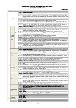 As of 26 November 2012 the Instructions Associated with Food By