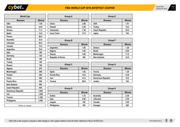 Fiba World Cup 2019 Antepost Coupon 28/08/2019 09:58 1 / 2