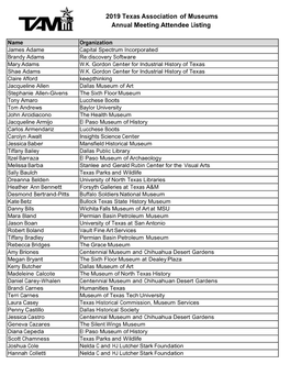 TAM 2019 Attendee List