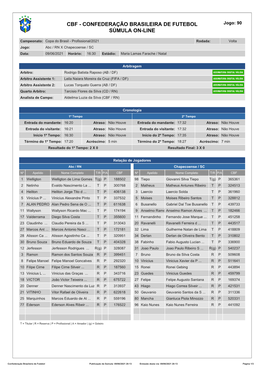 CBF - CONFEDERAÇÃO BRASILEIRA DE FUTEBOL Jogo: 90 SÚMULA ON-LINE