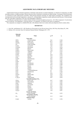 Azeotropic Data for Binary Mixtures