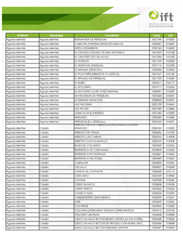 Entidad Municipio Localidad Long