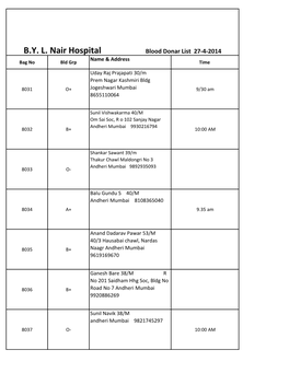 B.Y. L. Nair Hospital