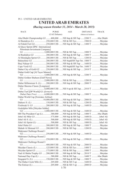 International Cataloguing Standards 2015