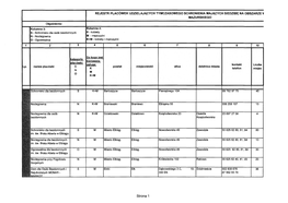 Rejestr Placówek Udzielających Tymczasowego Schronienia Na