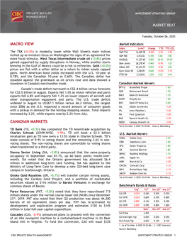 Macro View Canadian Markets