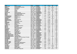 Mobile Timetable