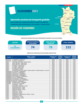 Región De Coquimbo Illapel