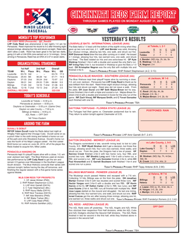 Cincinnati Reds Farm Report Through Games Played on Monday August 31, 2015