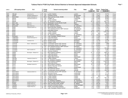 Tuitions Paid in FY2013 by Public School Disctricts to Vermont Approved Independent Schools