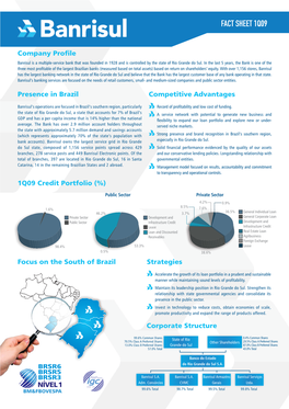 Fact Sheet 1Q09