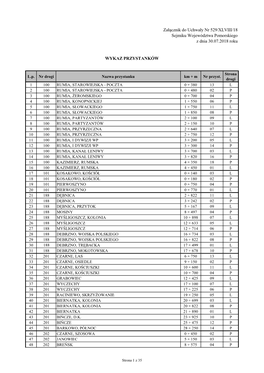 WYKAZ PRZYSTANKÓW Załącznik Do Uchwały Nr 529/XLVIII/18 Sejmiku Województwa Pomorskiego Z Dnia 30.07.2018 Roku
