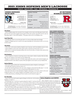 2021 Johns Hopkins Men's Lacrosse Johns Hopkins Game Results All Games (As of Apr 11, 2021)