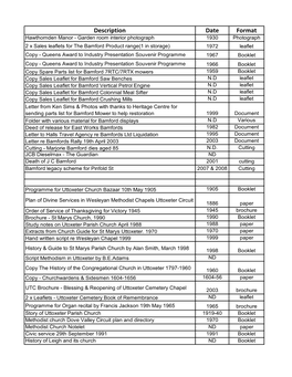 Description Date Format