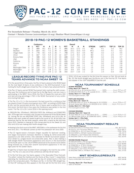 2018-19 Pac-12 Women's Basketball Standings