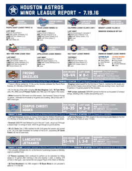 Houston Astros Minor League Report - 7.19.16